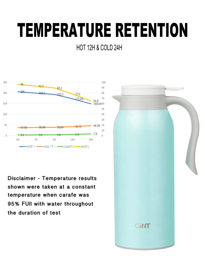 GiNT 51 Oz Stainless Steel Thermal Coffee Carafe, Double Walled Vacuum Insulated Flask, 12 Hour Heat Retention, 1.5 Liter Tea, Water, and Coffee Dispenser (Upgraded version Blue) - Image 5